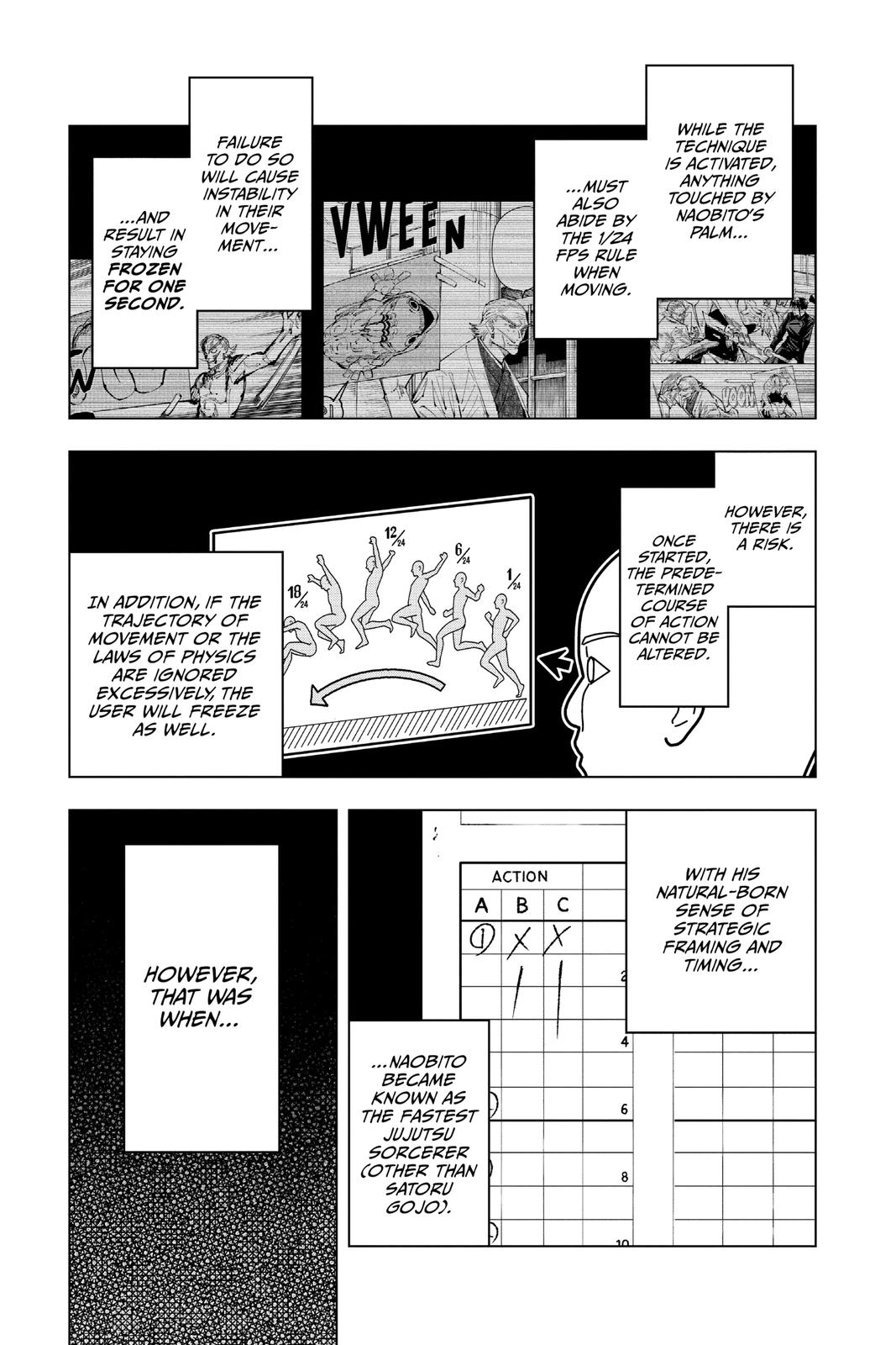 Jujutsu Kaisen Manga Chapter 111 page 13 - The Shibuya Incident, Part 29