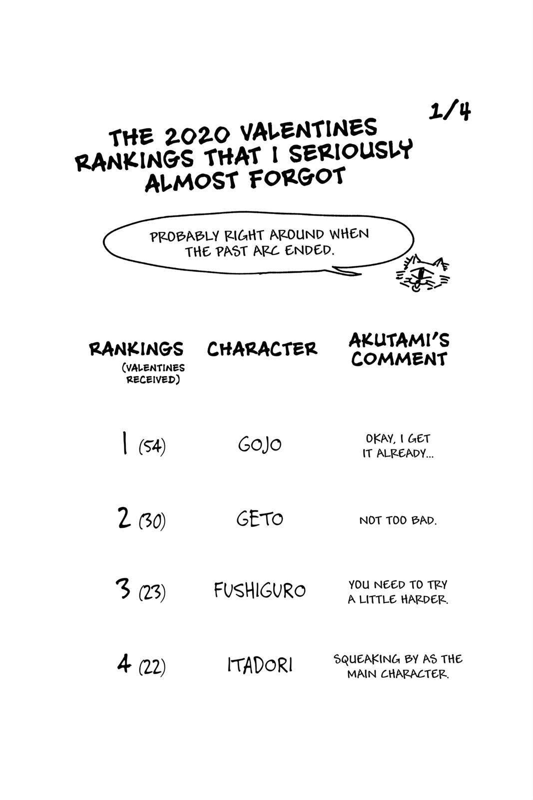 Jujutsu Kaisen Manga Chapter 116 page 23 - The Shibuya Incident, Part 34