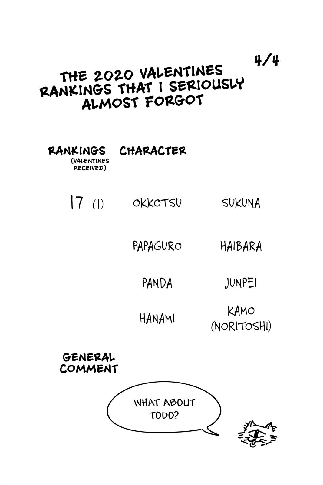 Jujutsu Kaisen Manga Chapter 119 page 16 - The Shibuya Incident, Part 37