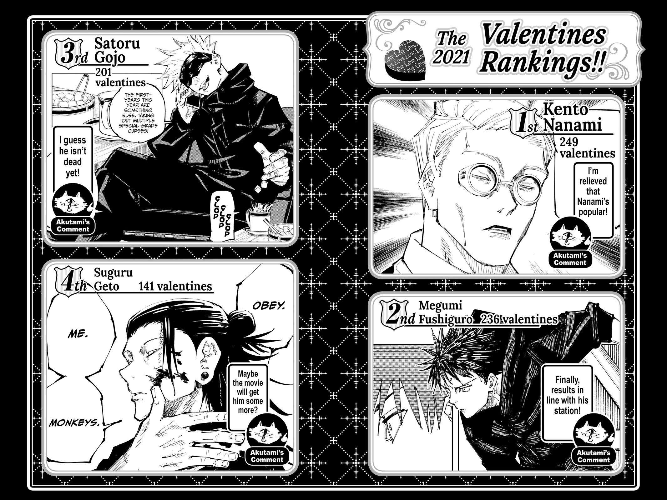 Jujutsu Kaisen Manga Chapter 161 page 19 - Tokyo No. 1 Colony, Part 1