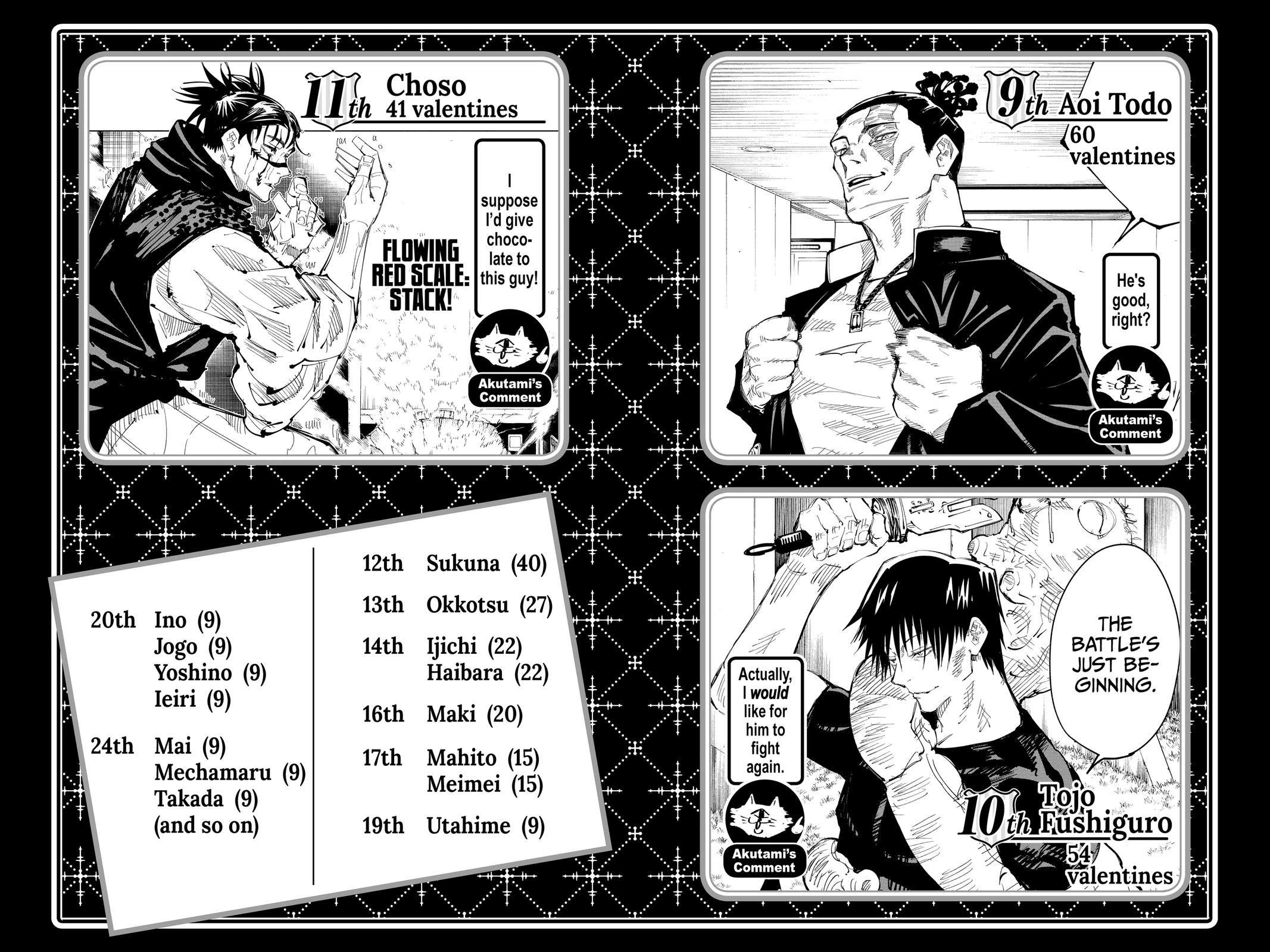 Jujutsu Kaisen Manga Chapter 161 page 21 - Tokyo No. 1 Colony, Part 1