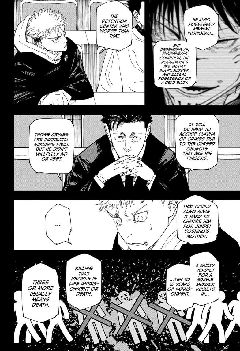 Jujutsu Kaisen Manga Chapter 244 page 6 - Inhuman Makyo Shinjuku Showdown, Part 16